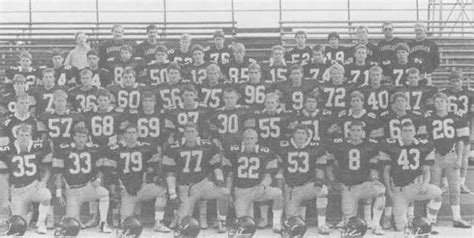 maryland football roster 1988